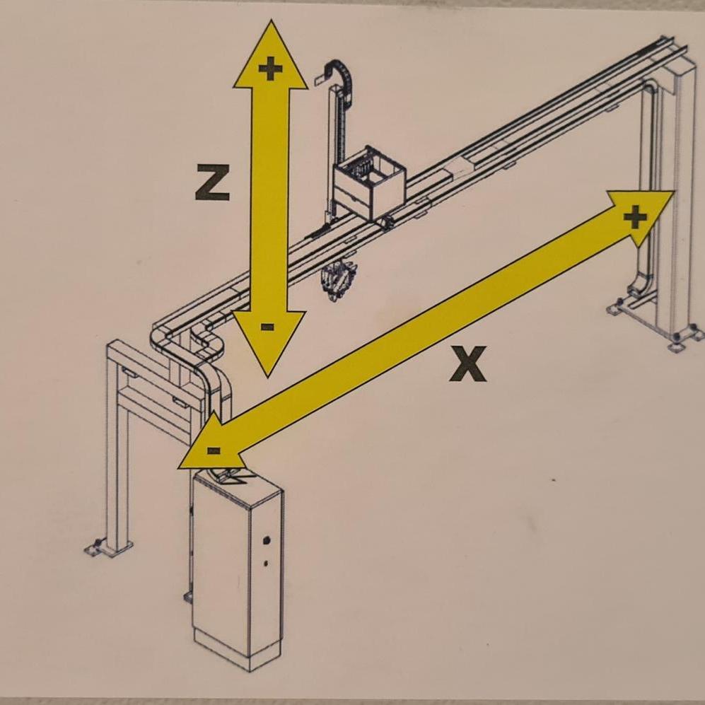 Two-Axis Cartesian Loader 