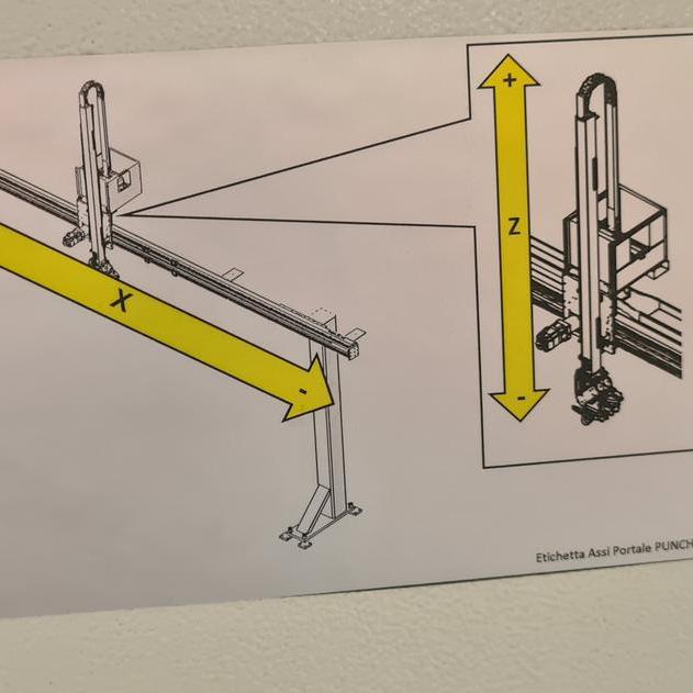 Two-Axis Cartesian Loader 